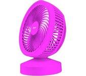 Trust 22582 ventilador Rosa