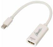 Lindy Mini DisplayPort/HDMI Blanco