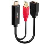 Hdmi 18g to displayport 1.2 conver