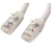 cable 2m blanco de red gigabit