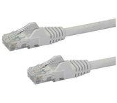 0.5m white cat6 cable