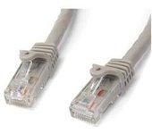 cable 2m gris de red gigabit