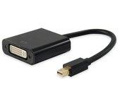 Adaptador Mini DisplayPort a DVI