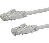 0.5m white cat6 cable