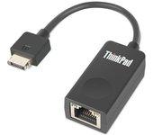 Thinkpad ethernet extension cable