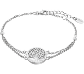 Pulsera Mujer Lotus LP1678-2/1