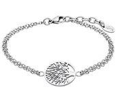 Pulsera Mujer Lotus LS1898-2/1