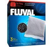 Cargas Filtrantes para Filtro Mochila Fluval C FLUVAL