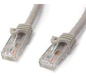 cable 2m gris de red gigabit