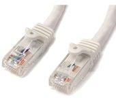 cable 2m blanco de red gigabit