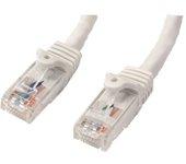 cable 2m blanco de red gigabit