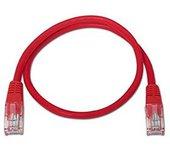 Cable de Red NANOCABLE (RJ45)