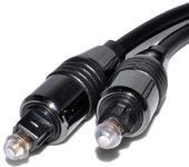 Cable de Audio GOOBAY (2 m)