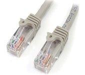 5m cat 5e grey snagless