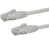 cable 2m blanco de red gigabit