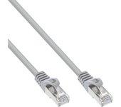 Cable de Red INLINE (RJ45)