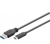 Cable USB GOOBAY (USB - USB)