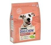 Pienso PURINA Dog Chow Sensitive